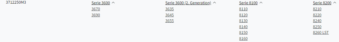 Lenkorbitrol - passend zu Massey Ferguson 3712250M3