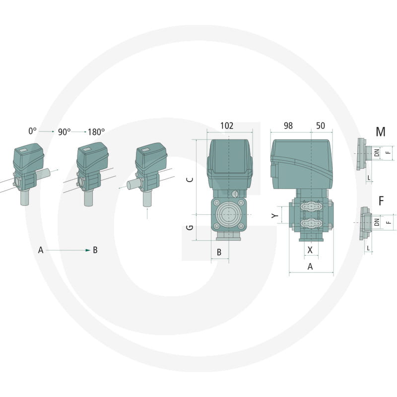 ARAG Kugelventil elektrisch, Standardanschluss mit 3-Draht-Steuerung Kugel aus Stahl AISI 316