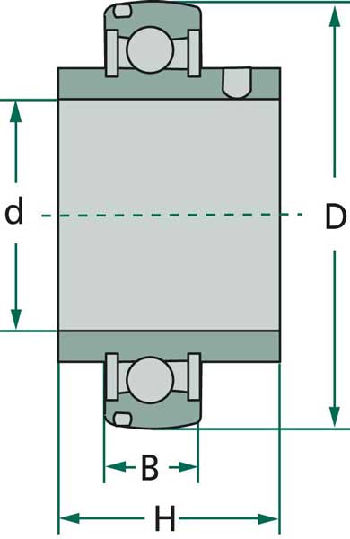 BL7972 Lagereinsatz UC212