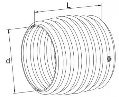Walterscheid cover for lubrication hole PG30 - 135mm
