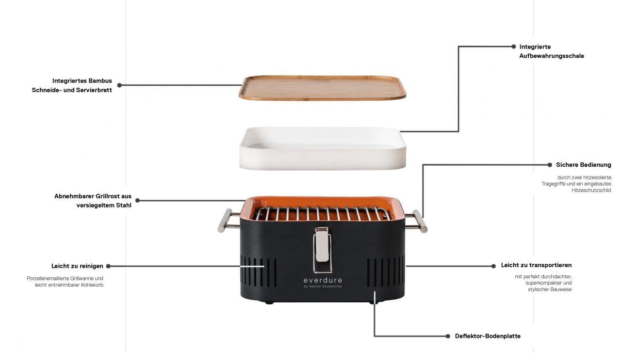 Everdure CUBE Tragbarer Holzkohlegrill – Kompakt & Mobil | Farbe: stone