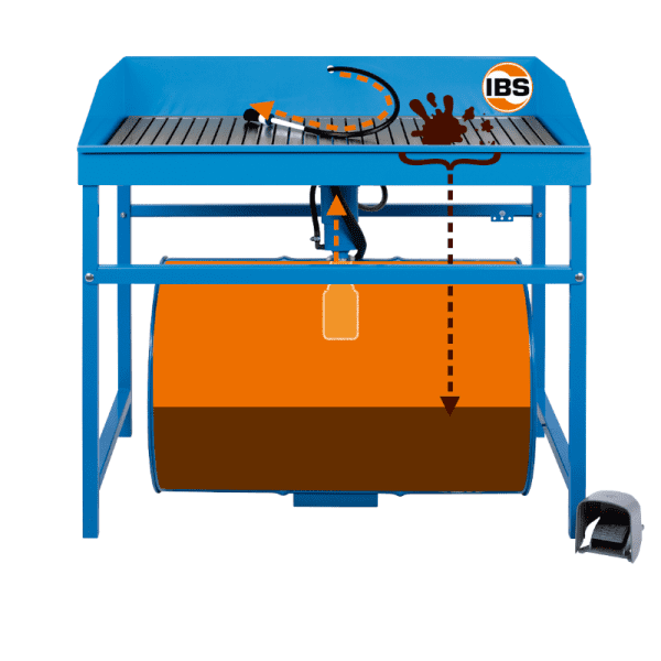 IBS parts washer type M-500
