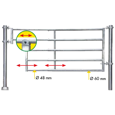 Patura Gate / Separation Watering Place R5