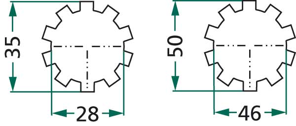 Doppelkupplung Do 250/225