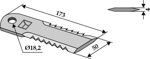 BL4280 Häckslermesser  - passend zu New Holland 84065059 / Biso 28.274.025.000 / 28.274-036 / 28-14/4Z / 84