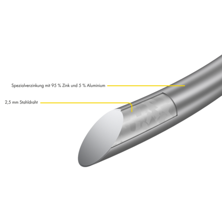 Patura Tornado Stahldraht 2,5mm Ø / ca. 625m / 25kg