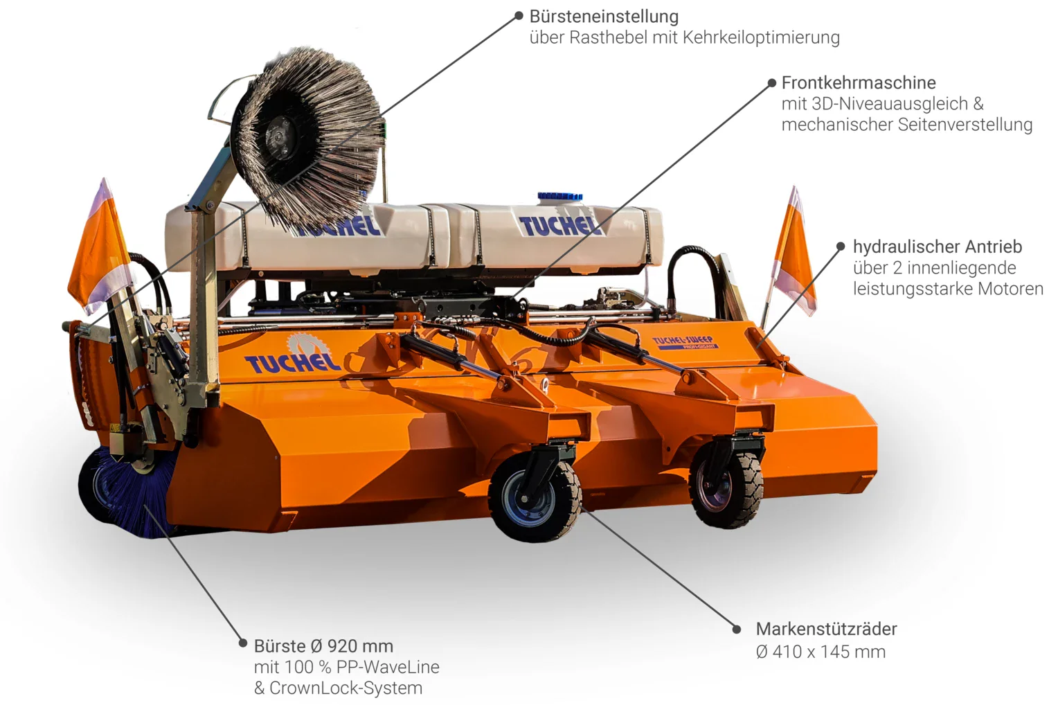 Tuchel Kehrmaschine Sweep Profi Gigant 920