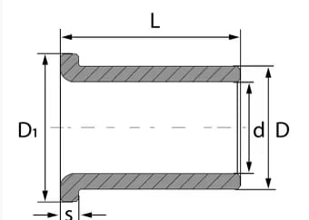Plain bearing BMB8080