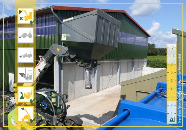 Bressel und Lade Trichterschaufel