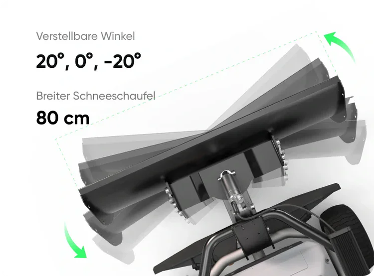 Mowrator Schneepflug Set- nur für 4WD