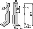 BL4930 Fräsmesser CAS-09R