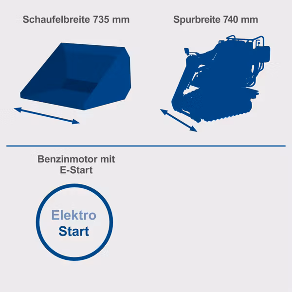 Scheppach MKL730 Raupen-Kompaktlader – 8,5 PS Benzinmotor, 200 kg Ladekapazität, E-Start, 740 mm Spurbreite, 80L-Ladeschaufel