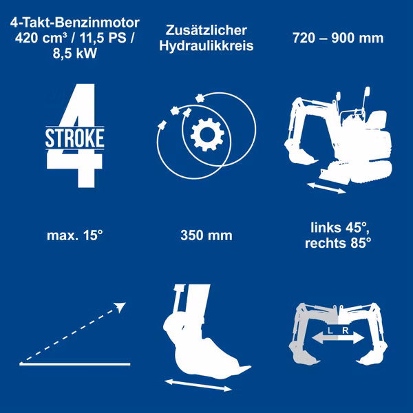 Scheppach EXC1400 Benzin-Minibagger – 11,5 PS, 1080 kg, 1760 mm Grabtiefe, 3210 mm Reichweite, 12,4 kN Grabkraft, ausfahrbares Fahrwerk 720–900 mm