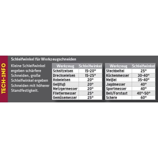 Elmag Bandschleifmaschine - 100x1220mm / 230 Volt