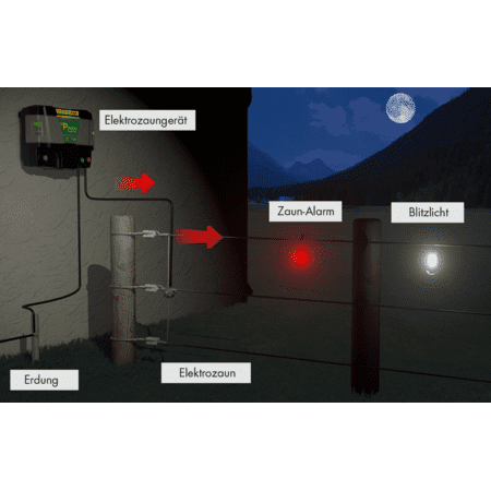 Patura electric fence alarm - flashing light