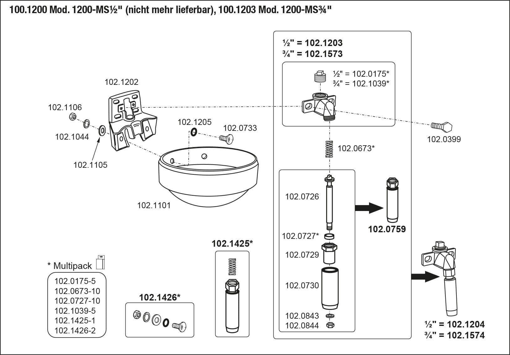 Suevia drinking bowl mod. 1200-MS¾"