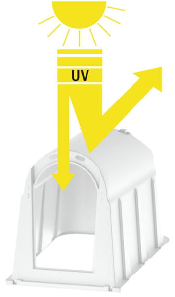 Kerbl Kälber Einzeliglu mit UV Stabilisatoren