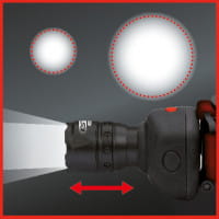KS Tools perfectLight Kopflampe mit Fokus - 140 Lumen
