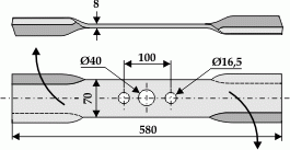 Gedrehtes Messer re. für Ilmer