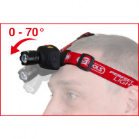 KS Tools perfectLight Kopflampe mit Fokus - 140 Lumen