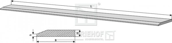 Schürfschiene