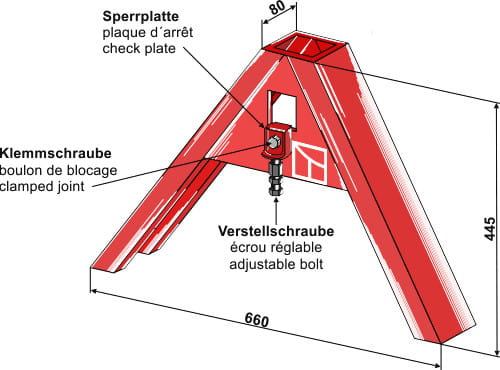 Gerätedreieck KAT0