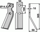 Fräsmesser IND-20R