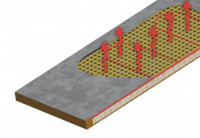 Thermo Hühnerstall beheizbar - 146 x 74 x 82cm