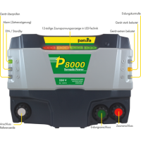 Patura Weidezaungerät Tornado Power - P8000
