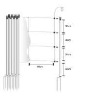Pferdenetz / Weidenetz - 30m / 2 Spitzen / 120cm