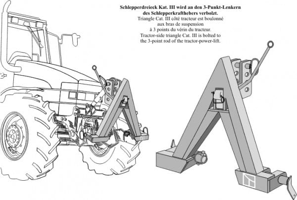 Schlepperdreieck Kat. III