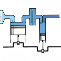 Kompressor PROFI-LINE 'VERZINKT' PL-Z 840/10/200 D