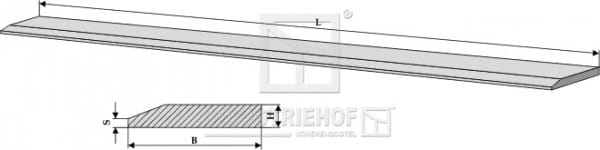 Schürfschiene