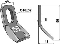 Y-Messer 90mm - passend zu S.M.A. TX95-C
