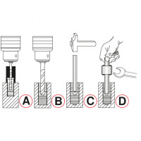 KS Tools Gewindeausdreh Satz 25-teilig - M5-M16